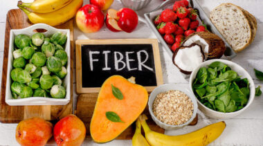 Insoluble Dietary Fibers Market