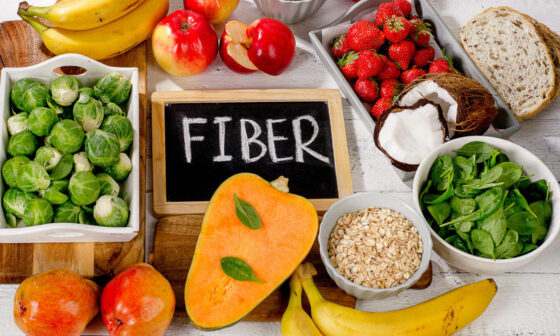 Insoluble Dietary Fibers Market