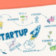 Startup Studios as Catalysts for Inclusive Innovation
